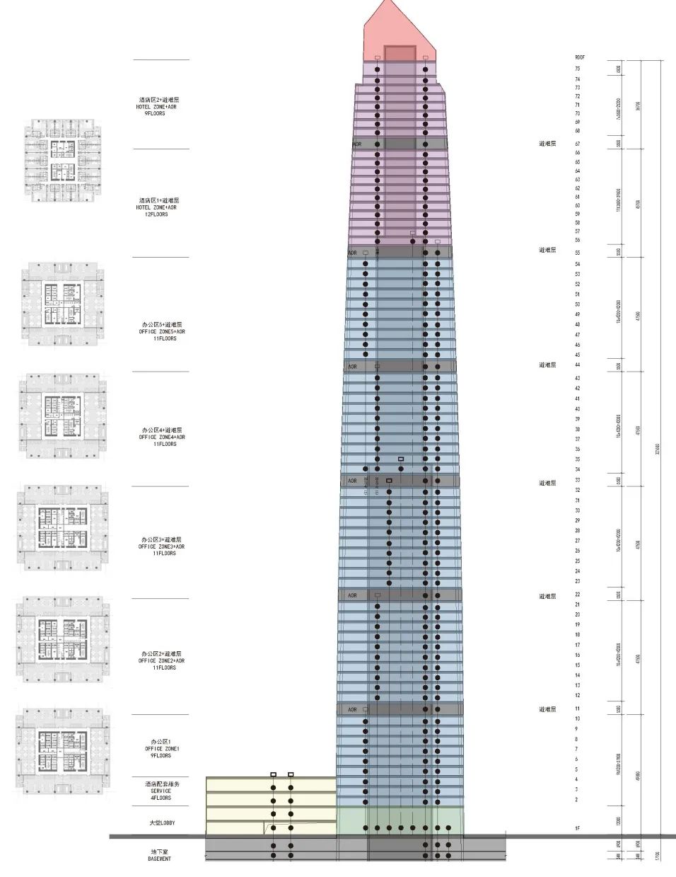 赣州新地标赣州之星,赣州赣江之星双子塔建筑工地