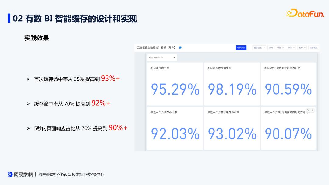 缃戞槗鏈夋暟bi鏁版嵁鍒嗘瀽,鏈夋暟bi瀹炴椂鏁版嵁