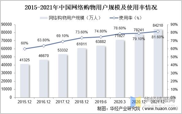 情趣行业的未来发展如何,情趣行业前景分析