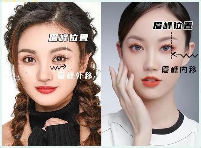 眉毛不对称怎么办可以整容吗,脸圆眉毛淡怎么修剪