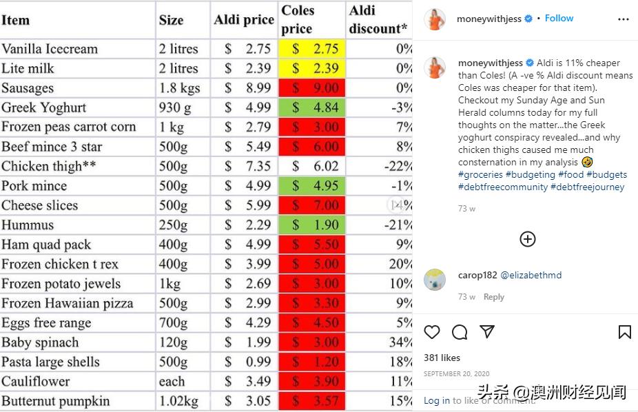 逛五年超市,逛了十几年的超市