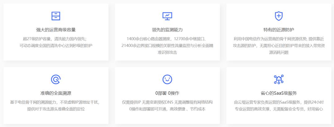 鍗″灏斾笘鐣屾澂瀹夊叏,鍗″灏斾笘鐣屾澂瀹夊叏鎻愮ず