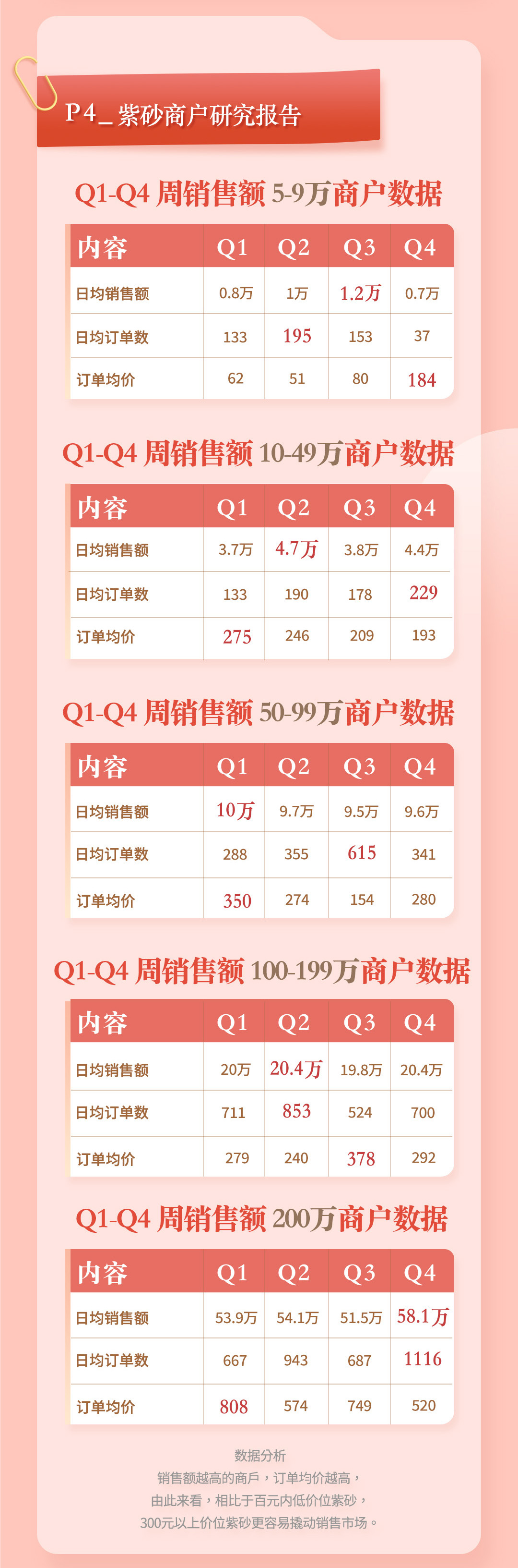 最便宜的紫砂壶多少钱能买一把,详细解析紫砂壶价格走势