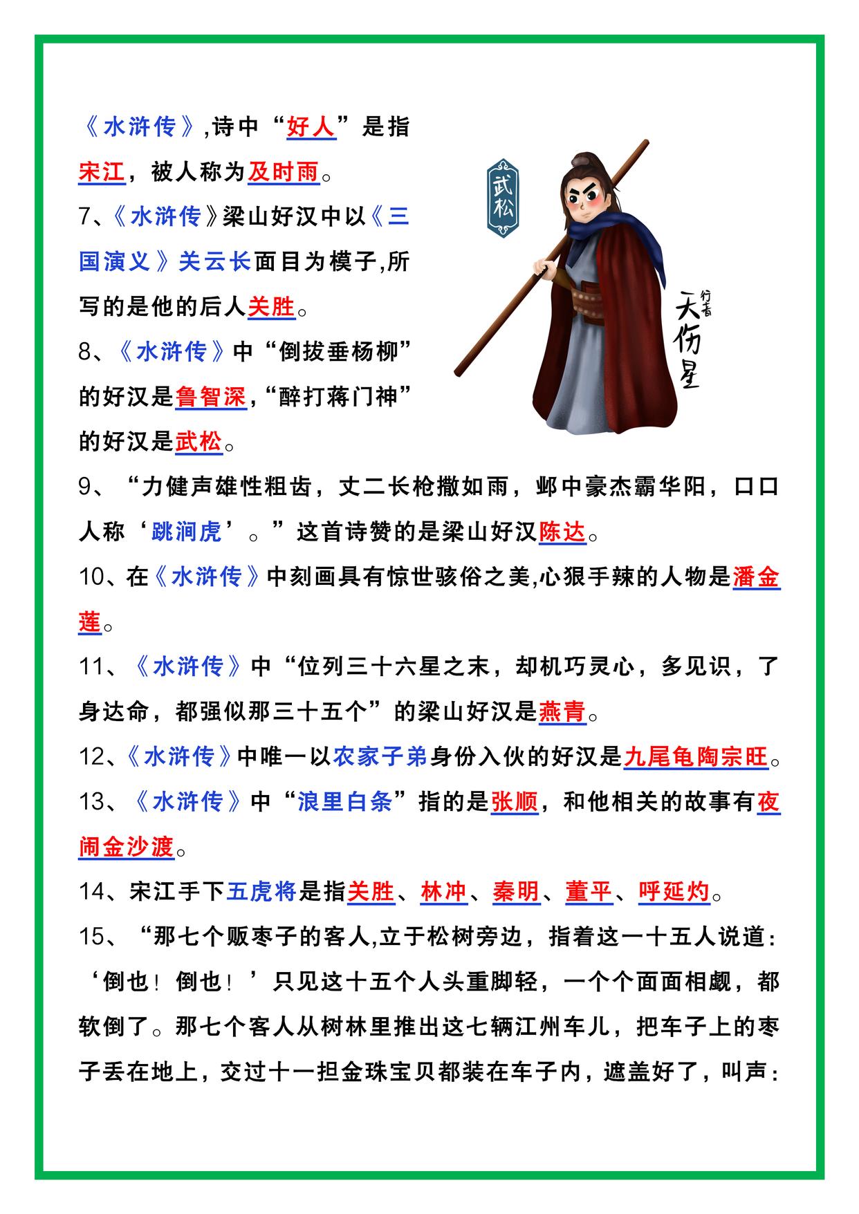 小学语文四大名著常考点汇总,小升初语文必考知识点四大名著