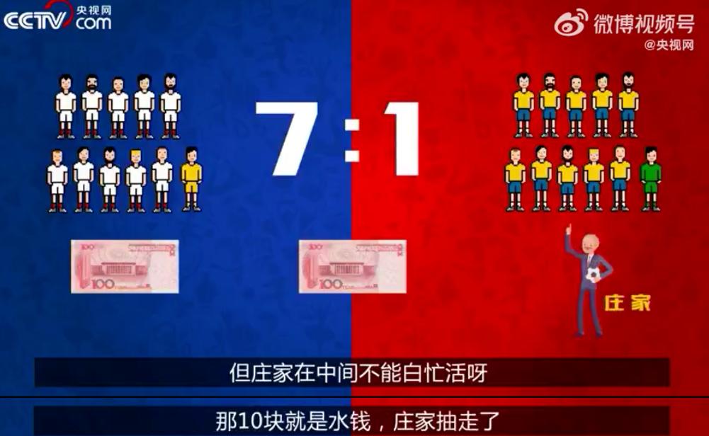 90后干部*球赌**输光2000万:世界杯*球赌**,让多少人走上了天台…