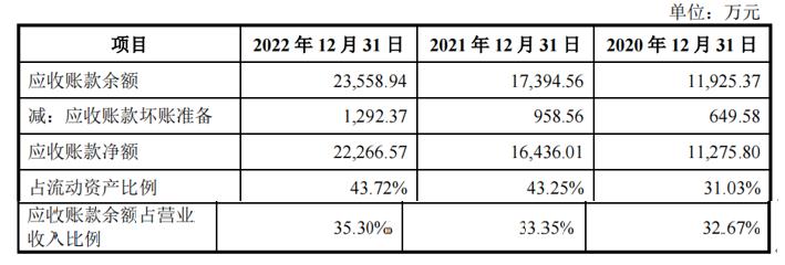 荣泰电气怎么样,荣泰电工未来发展