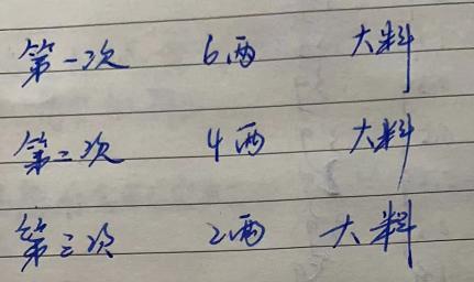 想做餐饮业看什么书,餐饮小白怎么入门火锅