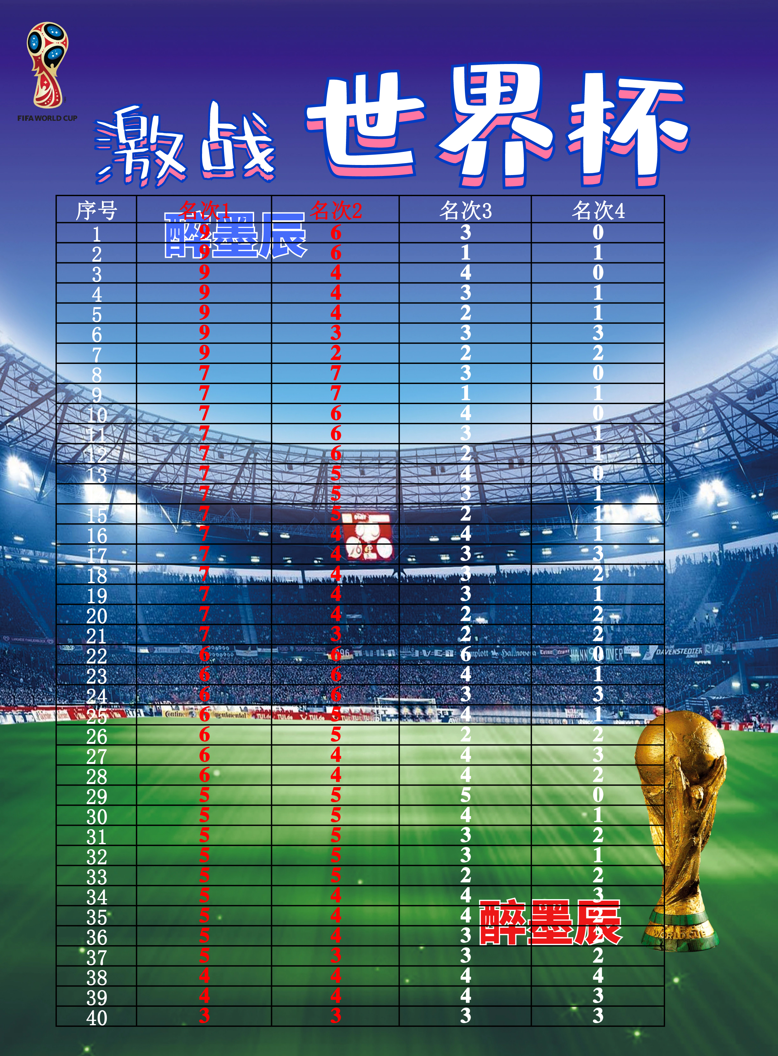 世界杯神奇出线,世界杯预选赛积分几分能进世界杯