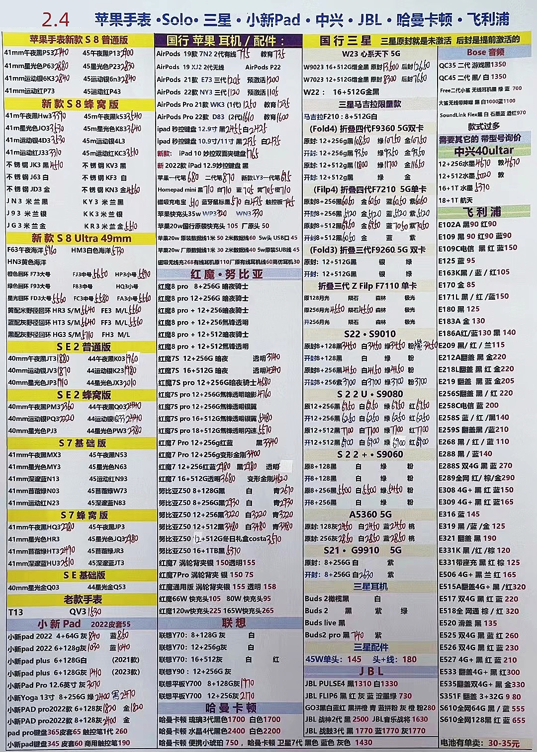 华强北2021年3月手机批发价,华强北二手手机报价单