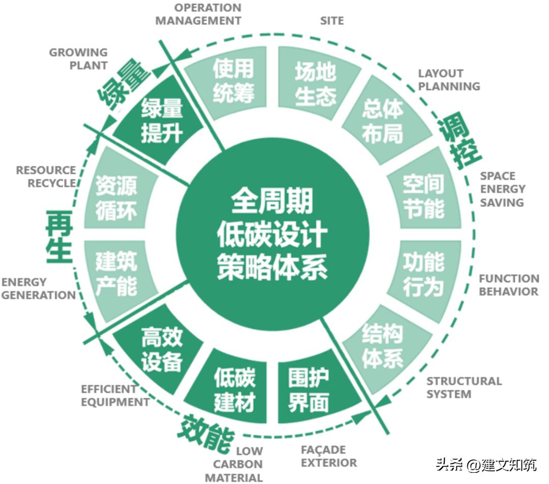 深圳计量技术创新研究院,深圳计量科技研究院