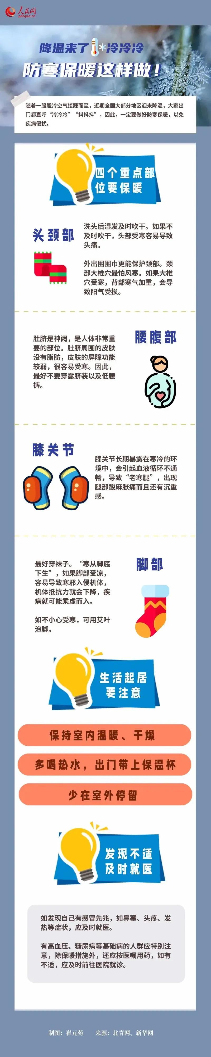 镇江天气干冷吗现在,镇江什么时候开始寒潮