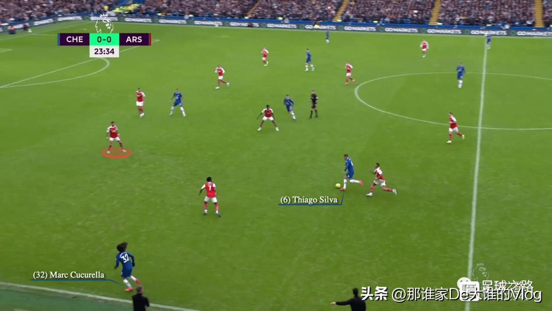 足球边裁为什么越位那么准,足球后卫易犯错误