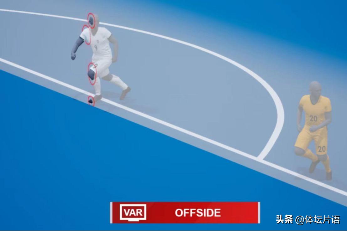 2022卡塔尔世界杯十大看点一览,2022的卡塔尔世界杯到底怎么样了