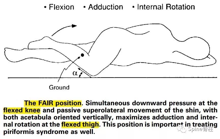 针灸治疗梨状肌综合征,一文了解贲门失弛缓症