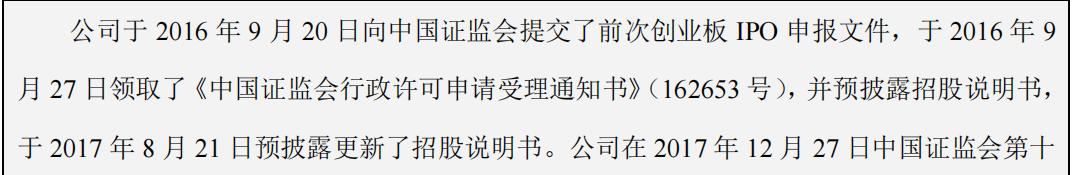 近几年ipo审核情况明细表,最新ipo失败名单