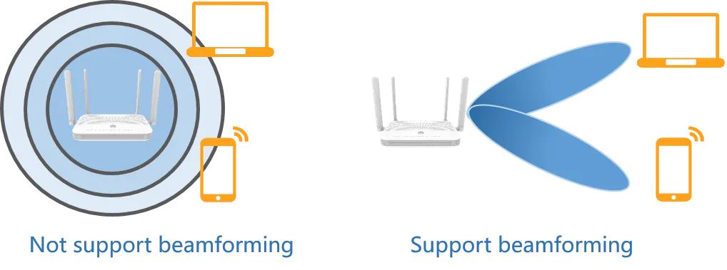 华硕路由器和领势路由器哪个好,小米mesh路由器和华硕路由器