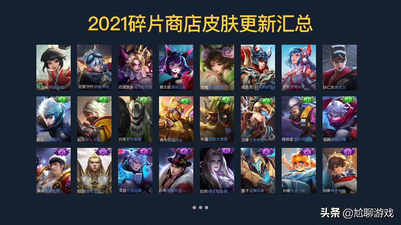 碎片商店2021全部皮肤兑换表,2021皮肤碎片商店更新时间表