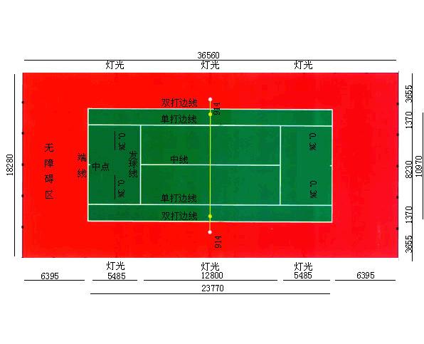 排球场标准尺寸图解,cba球场标准尺寸图