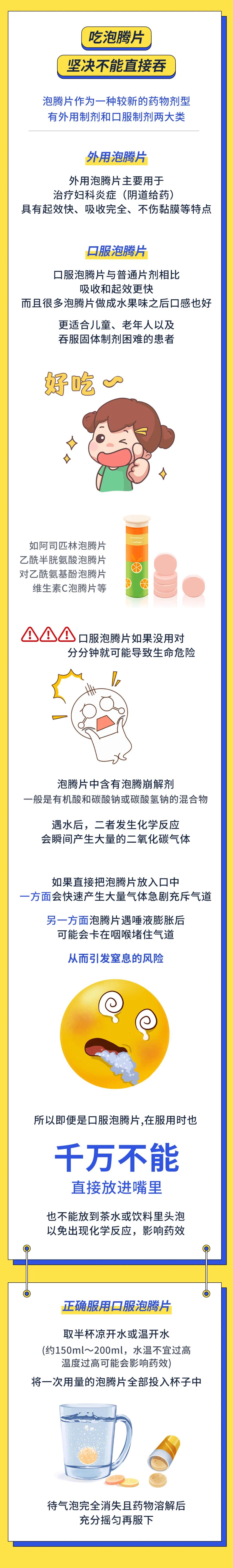 为什么药吃了没什么效果,为啥吃了药没效果