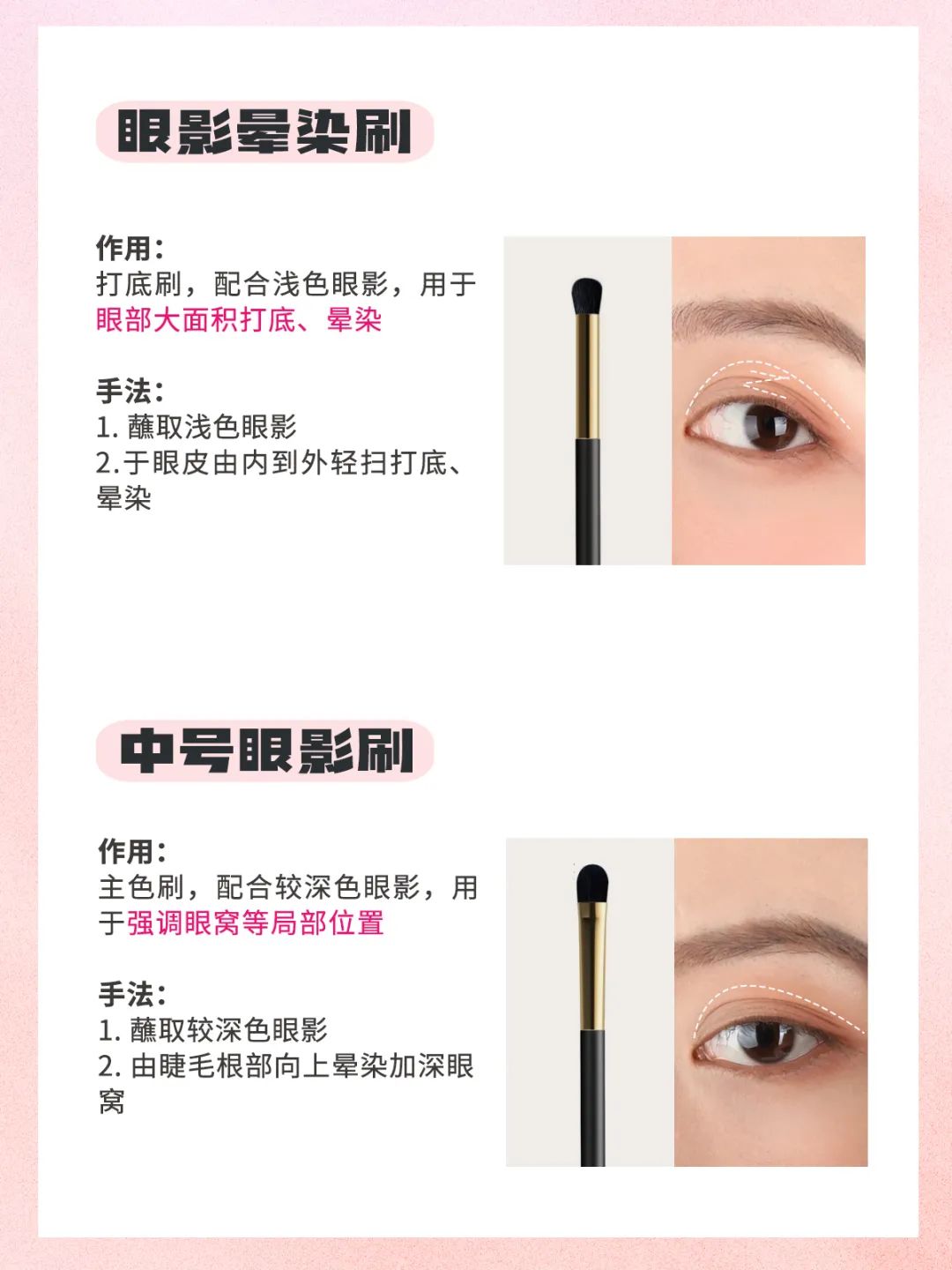 如何区分各个化妆刷的功能,新手必看化妆刷最全大指南