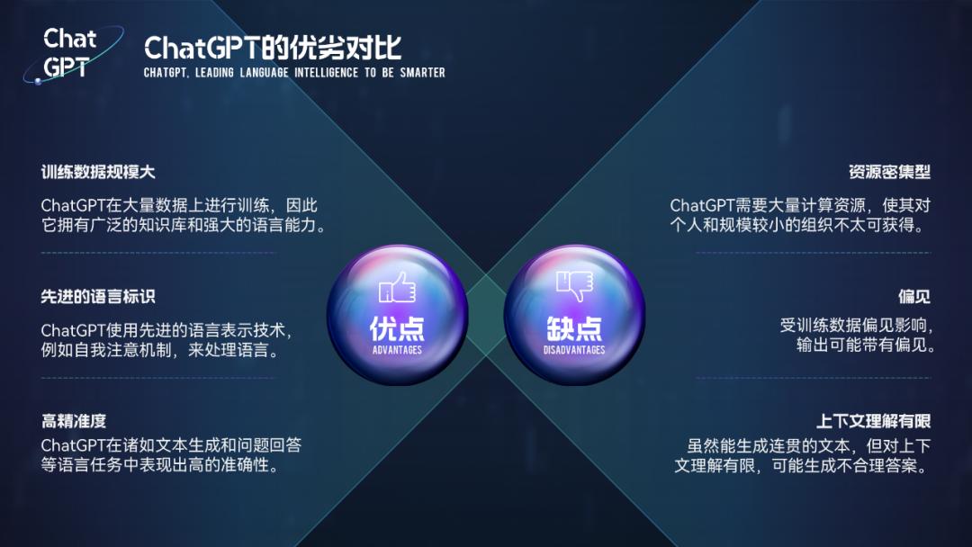 用ChatGPT做PPT真香！只需动嘴提要求和复制粘贴