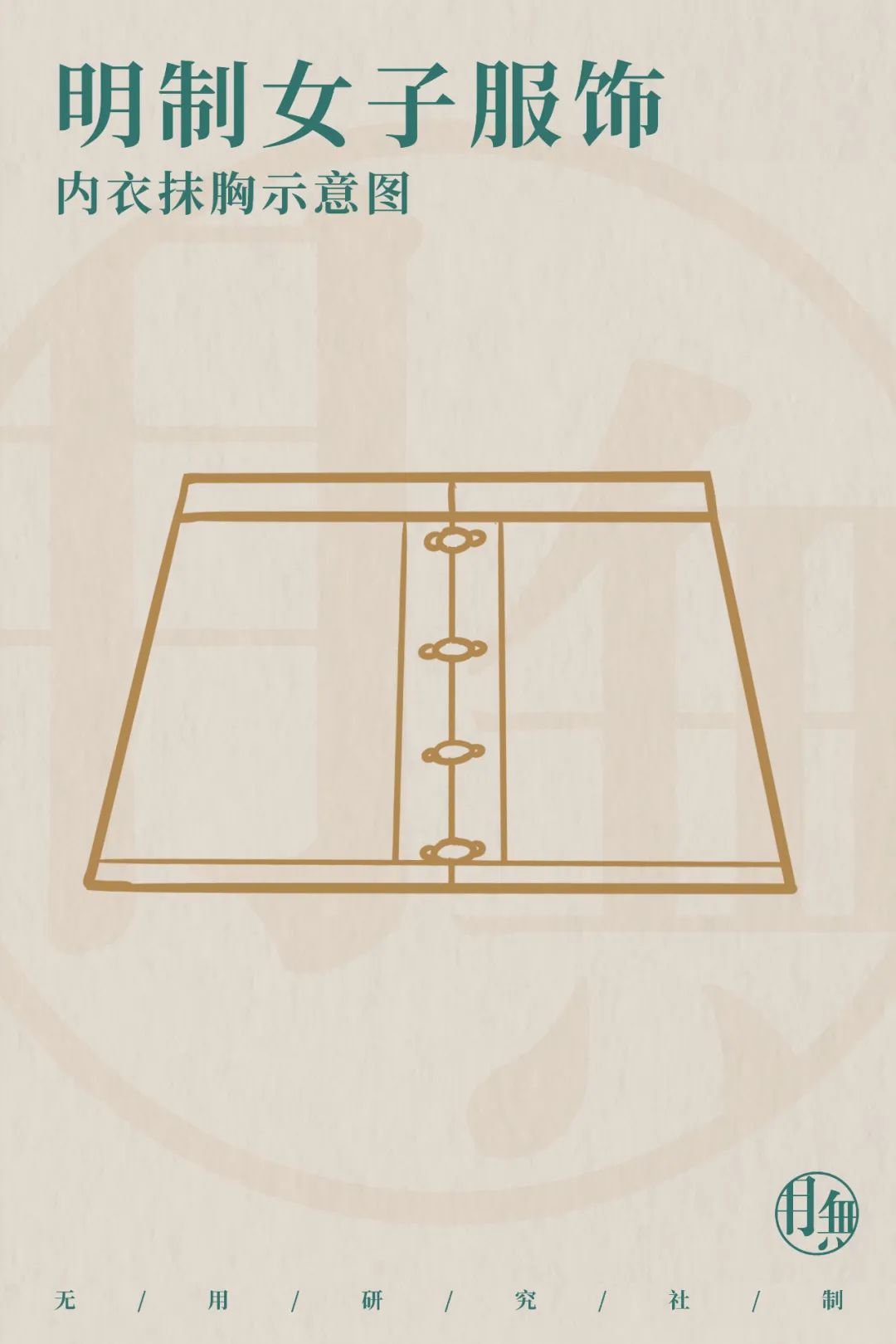 从服章之美看大明风华