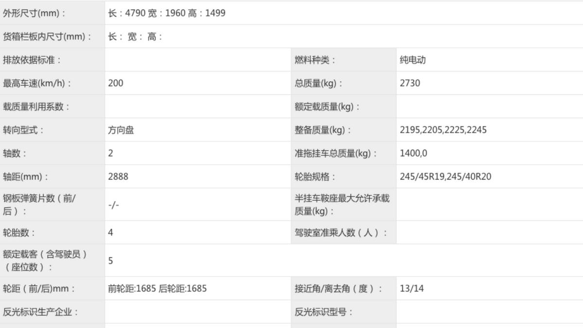 蔚来ET5猎装版：养车成本900元/月，比油车便宜一半？