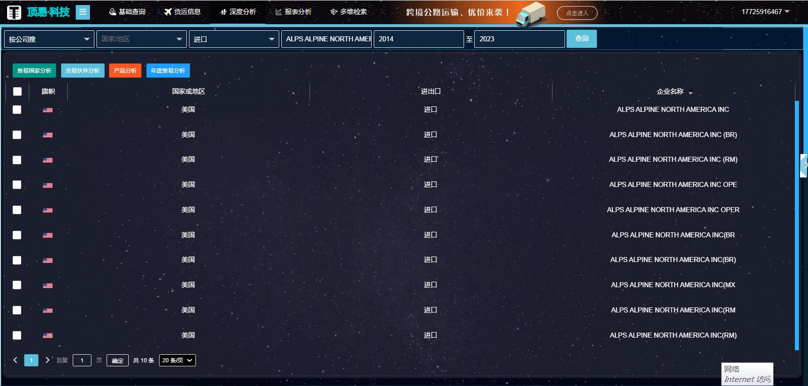 中国外贸市场内容有哪些,你了解外贸行业的哪些信息呢