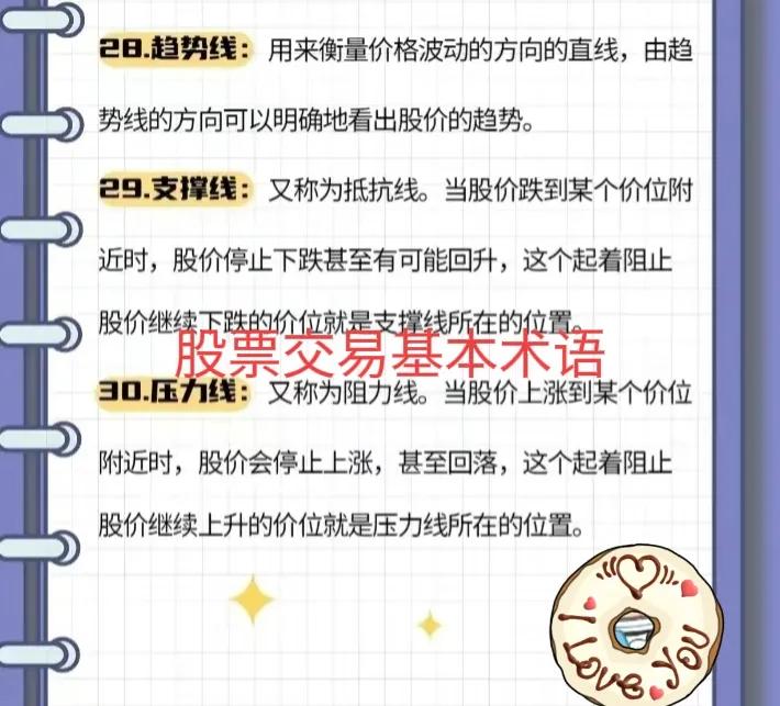 股票投资入门的术语,从零开始的股票入门基础知识