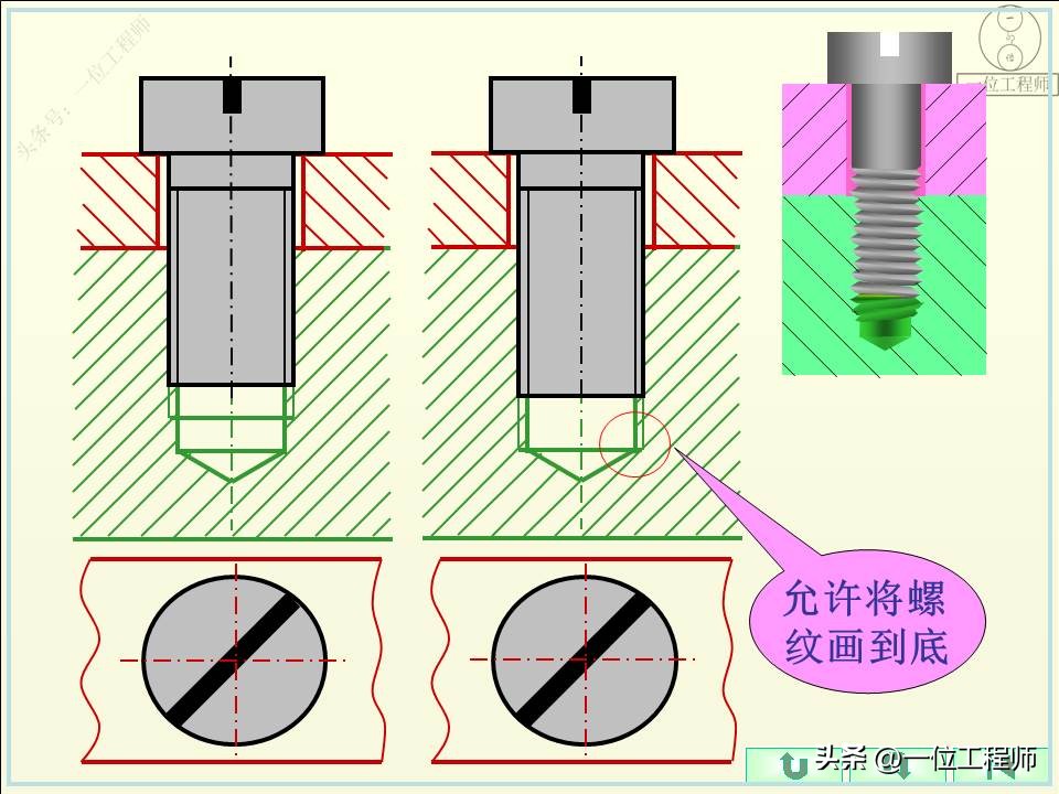 螺纹的5要素分别是什么,螺纹的规定画法和标注方法