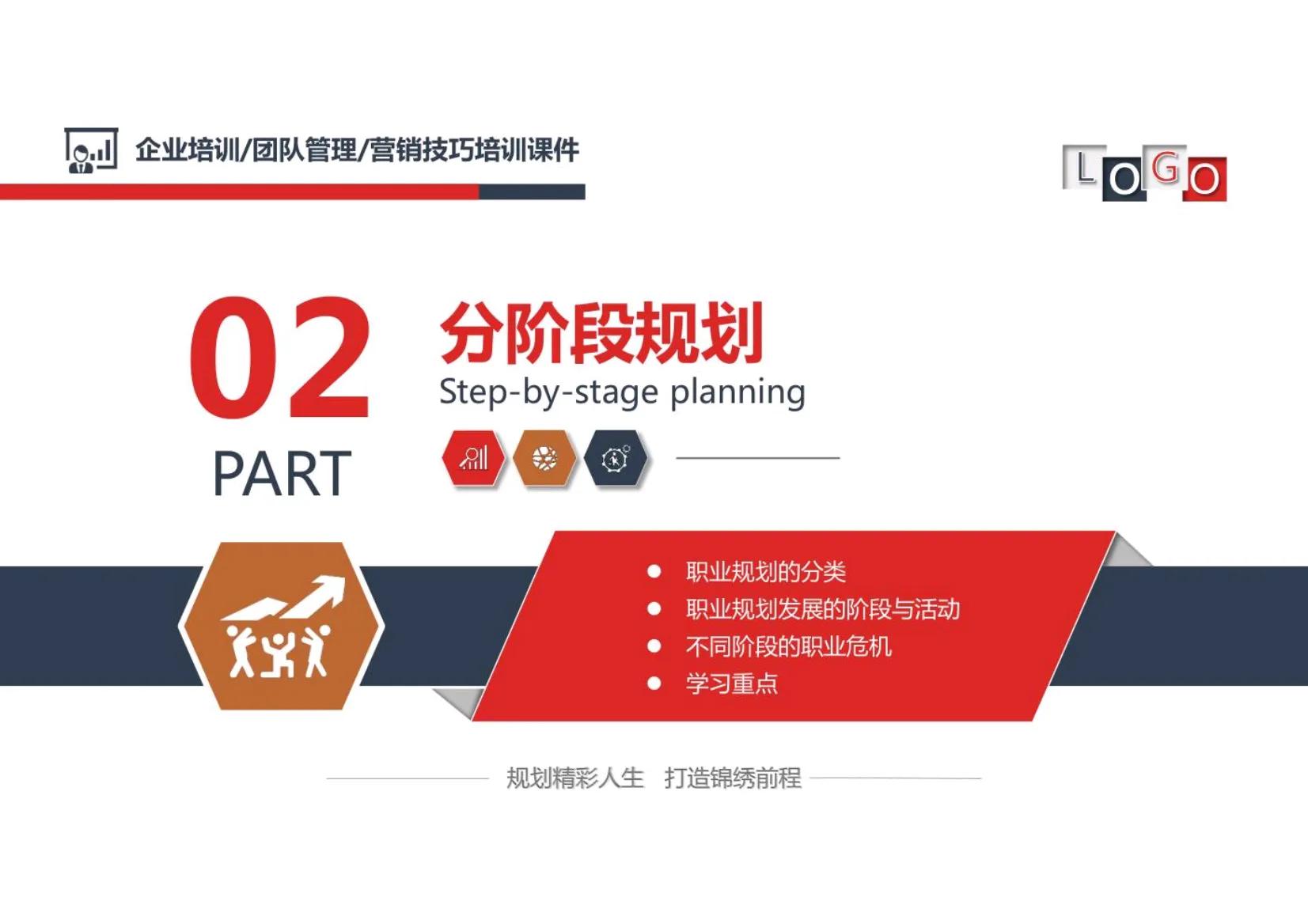 可以!这套员工职业规划真的惊艳到我了,这00后小美女真太会了