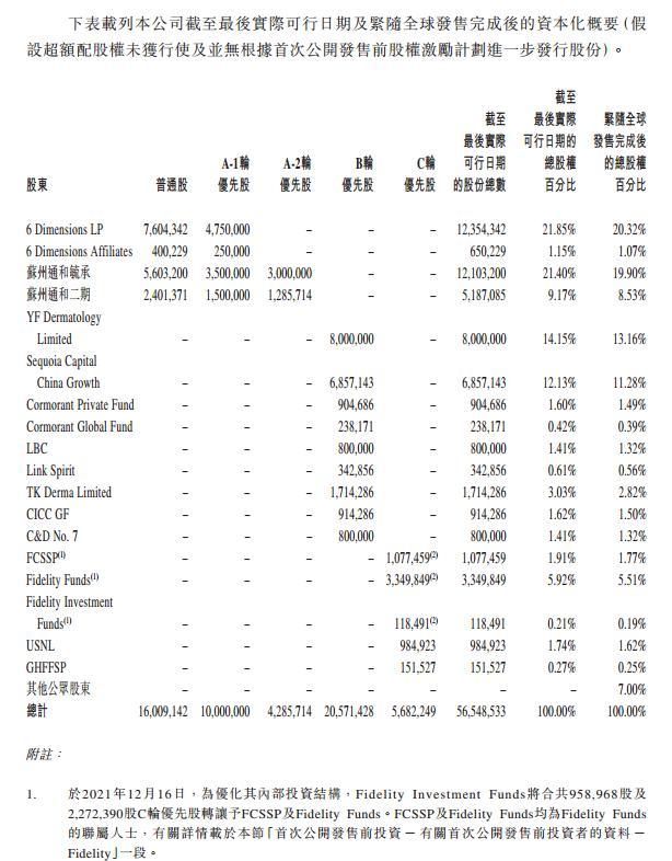 科笛cu-40102,科笛cu-40101