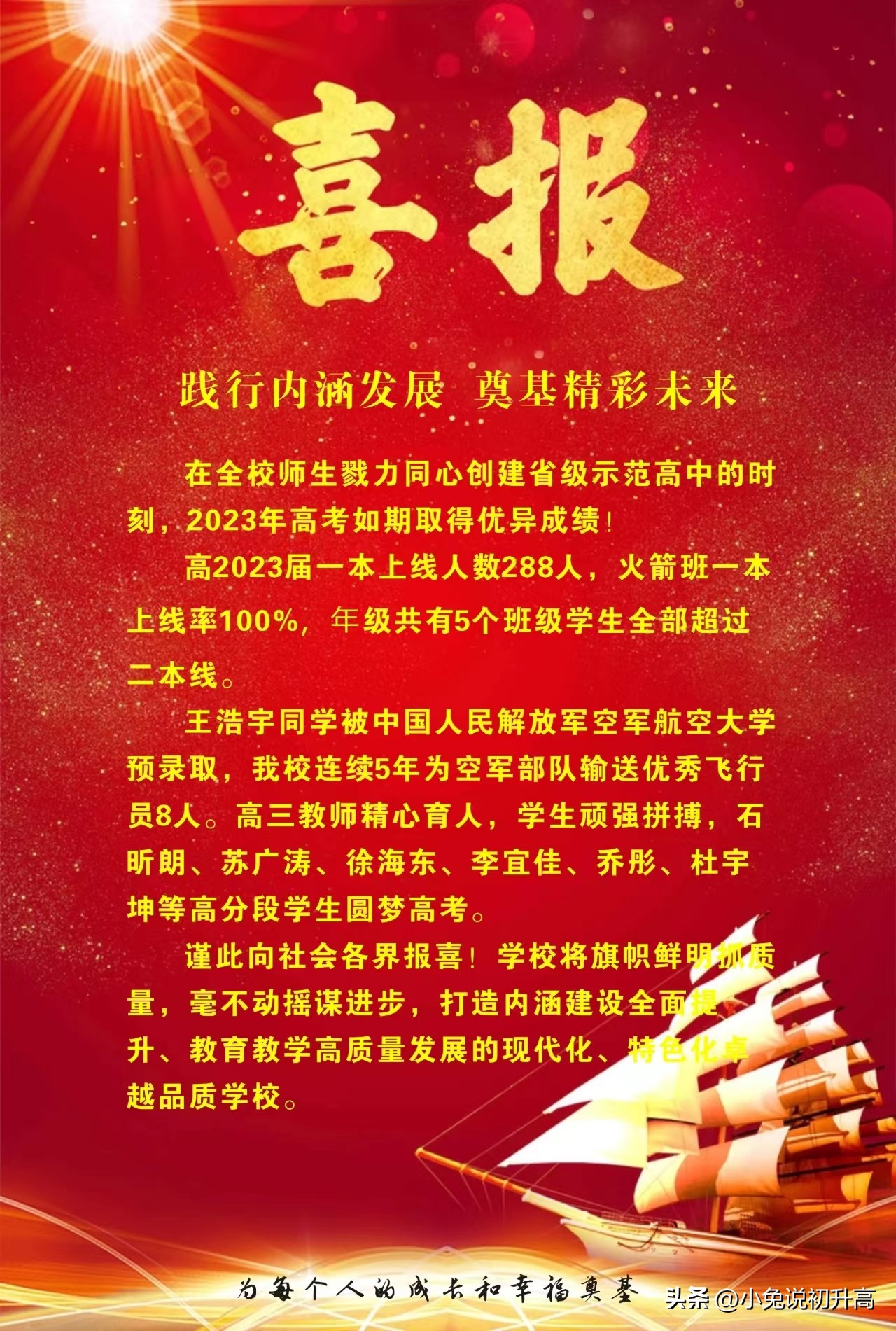 2023年陕西省64所高中学校高考成绩盘点
