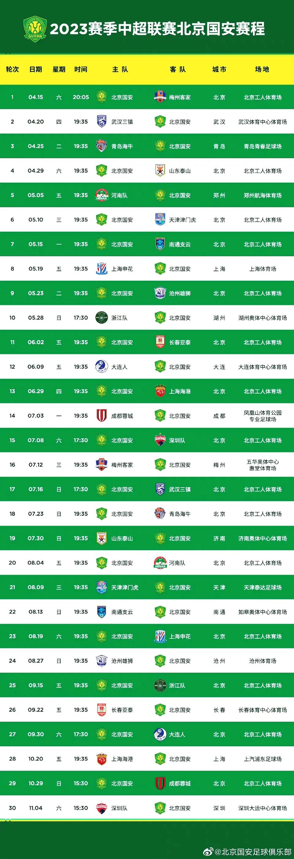 中超联赛16支球队大名单,2023年中超各支球队赛程