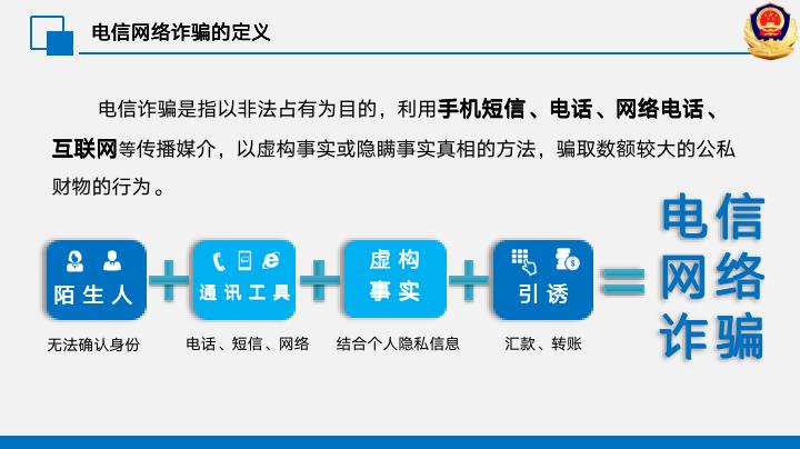 十种常见电信网络诈骗识别法,警惕十大电信诈骗套路