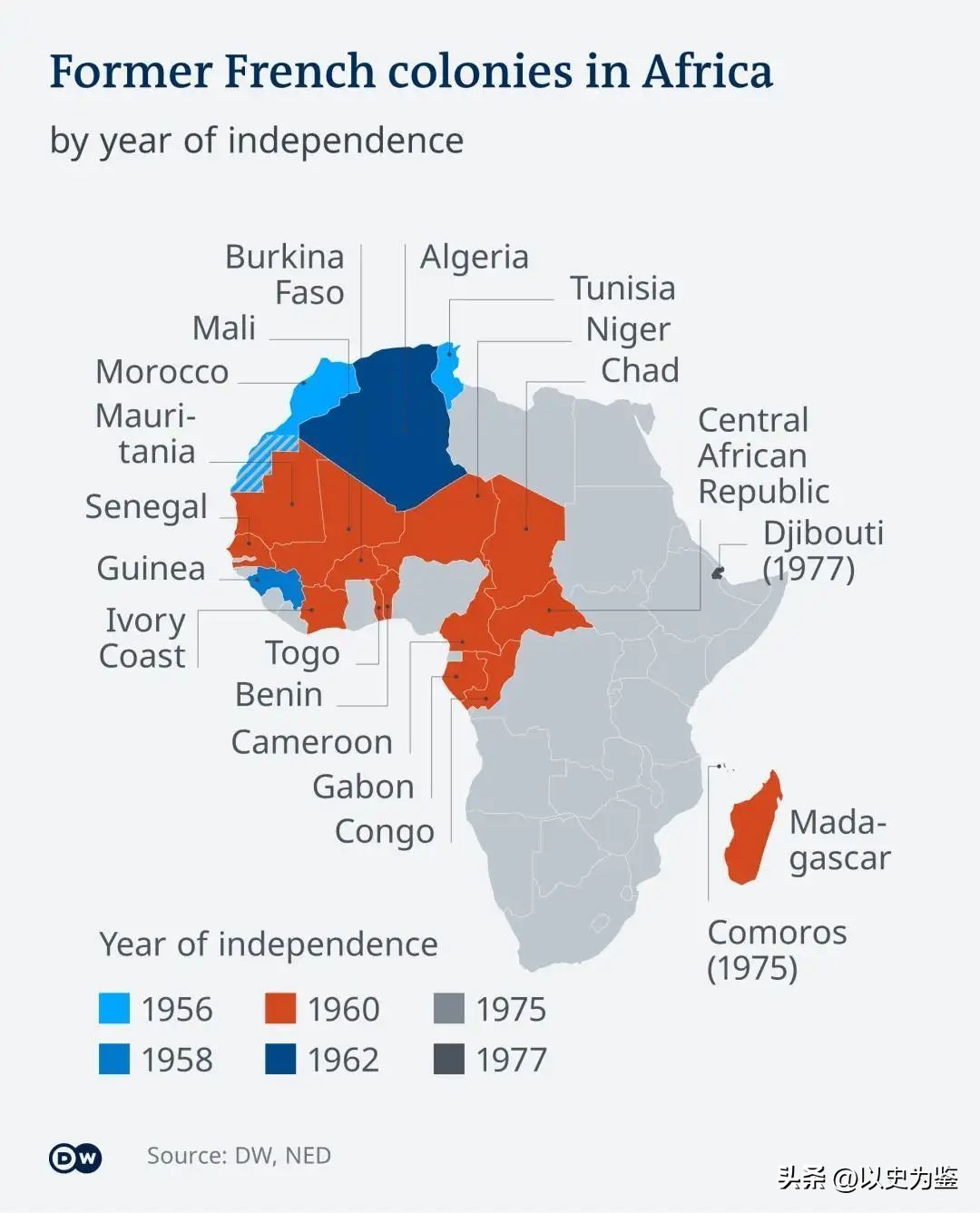塞内加尔足球队世预赛晋级之路,塞内加尔经济发达吗