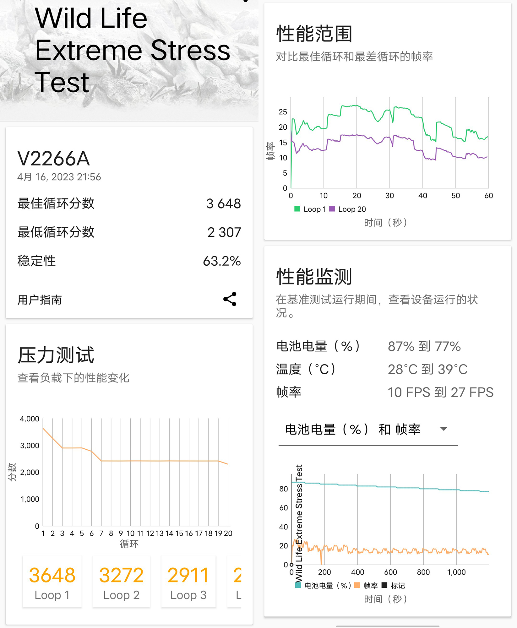vivoxfold2质量评测,vivoxfold2评测