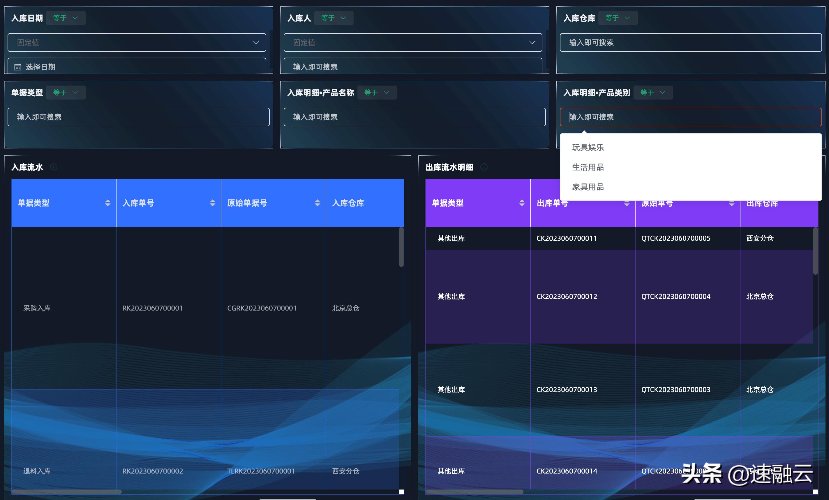 仓库管理系统基础知识,仓库管理不是简单的出入库管理