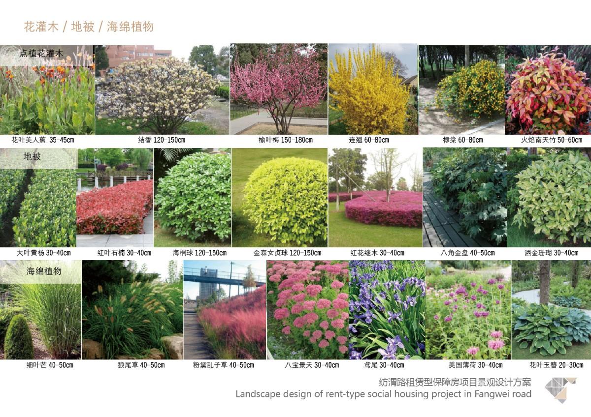 西安纺渭路租赁保障房项目地址,西安纺渭路租赁保障房项目