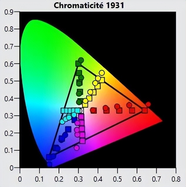 小米11ultra支持杜比视界吗,小米激光影院2真实测评