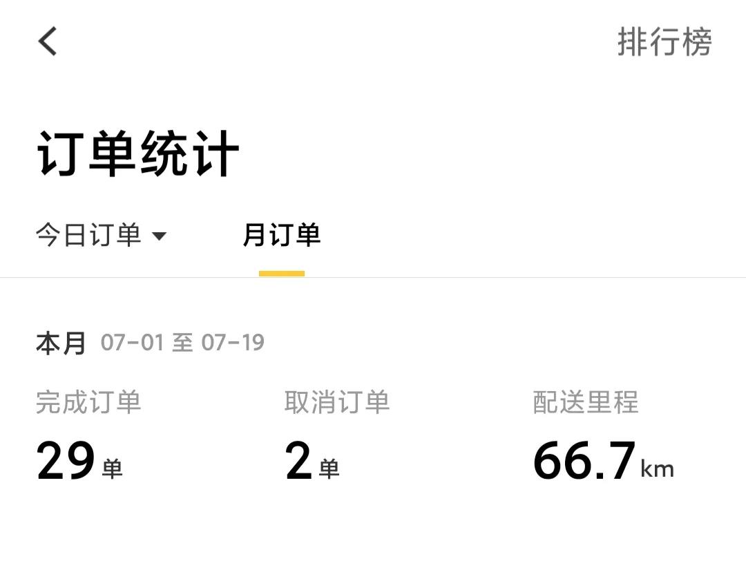 上美团跑腿,万能的美团跑腿