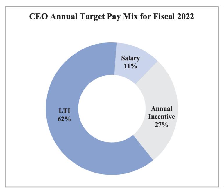 全球十大美妆集团排名,美妆十大巨头排行榜图片