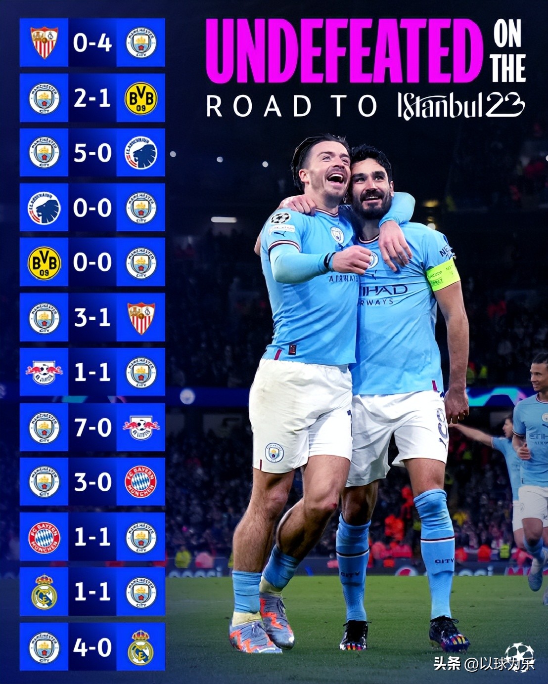 欧冠前瞻曼城vs拜仁,欧冠决赛前瞻国米期待爆冷