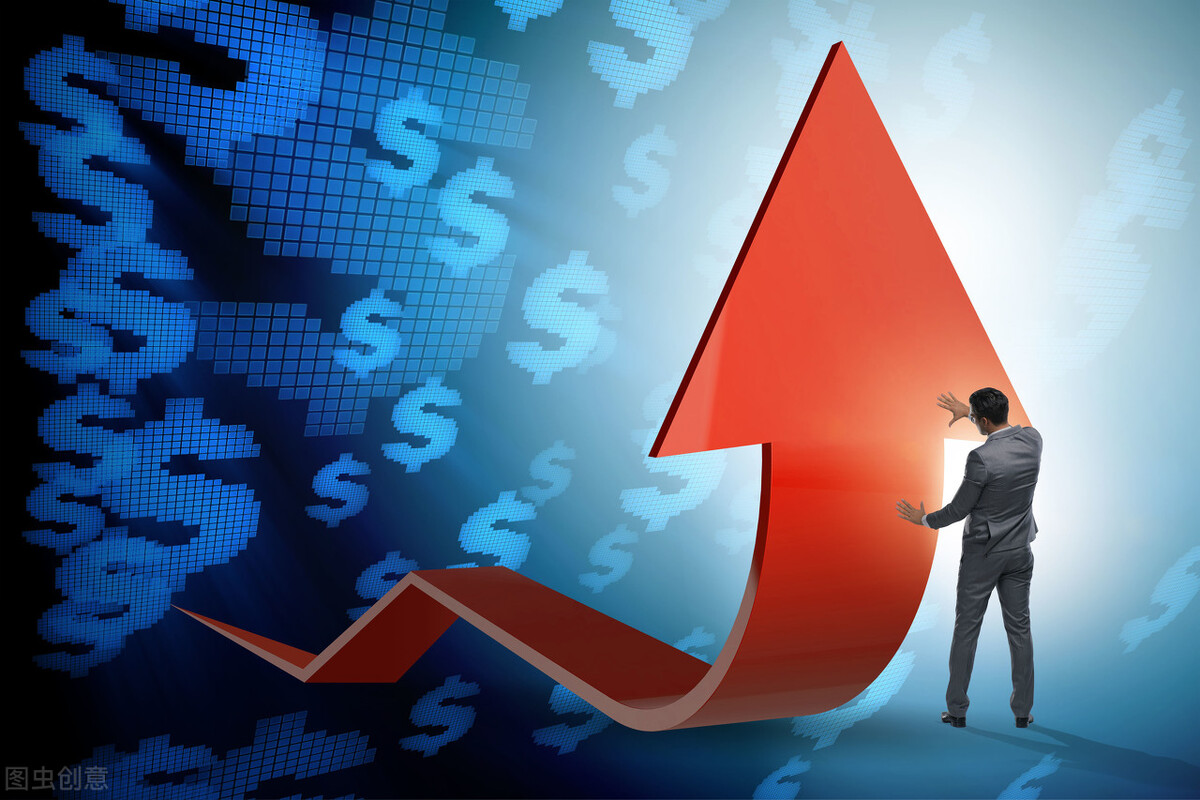 集合竞价怎样判断上升通道线强弱,股票手机集合竞价怎么看当天强弱