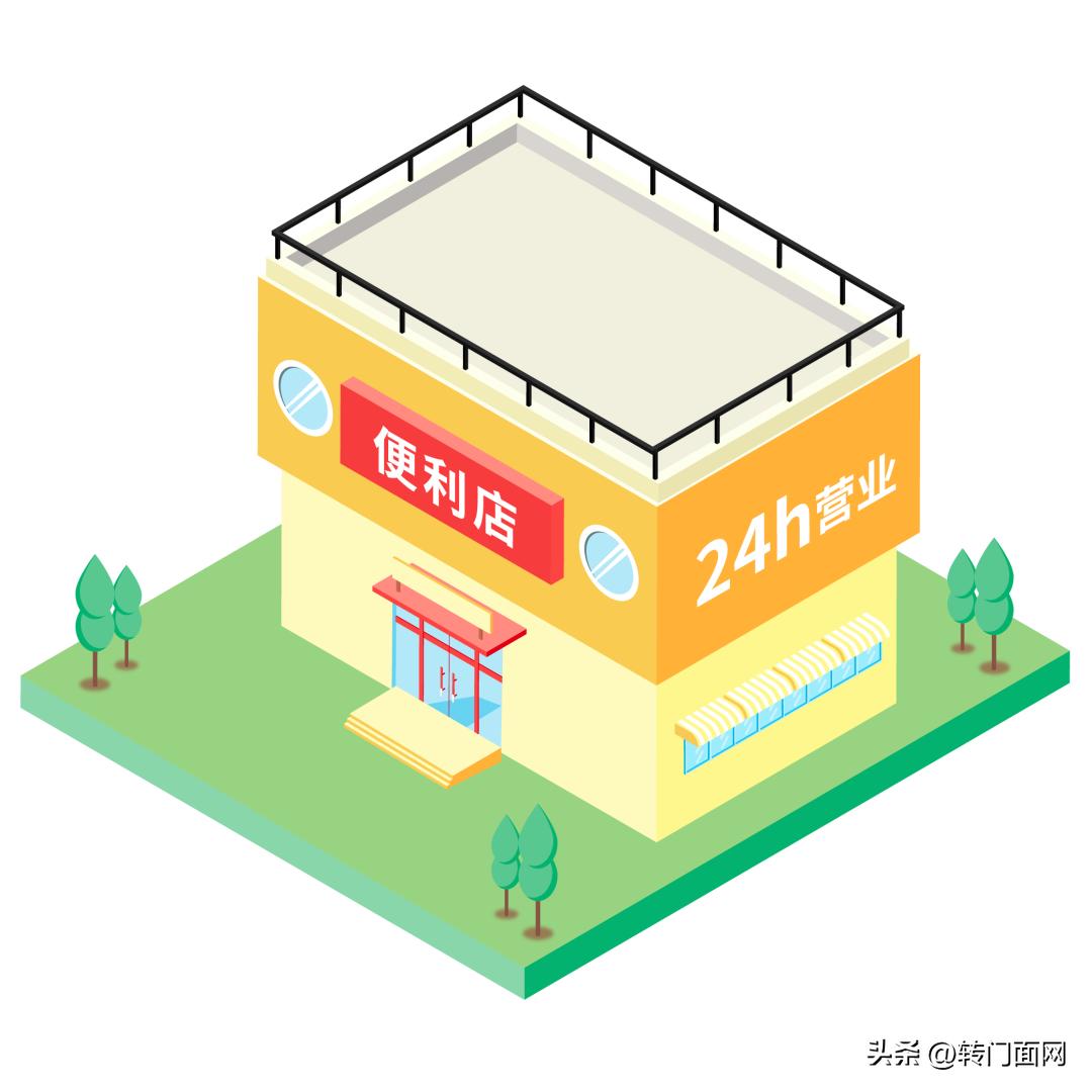 便利店选址开发的工作内容,石家庄小型便利店店铺选址