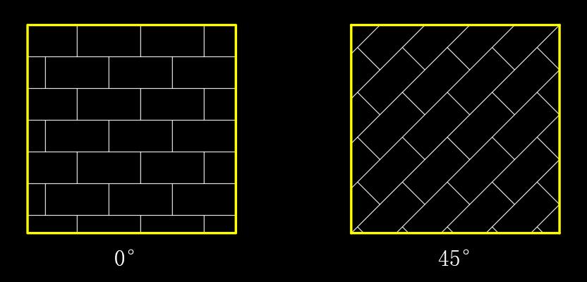零基础cad操作技巧图案填充种类,一分钟带你了解丝网版画