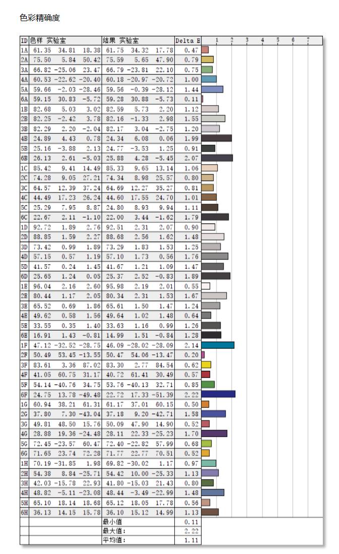 大屏幕看足球赛,联想g32qc显示器