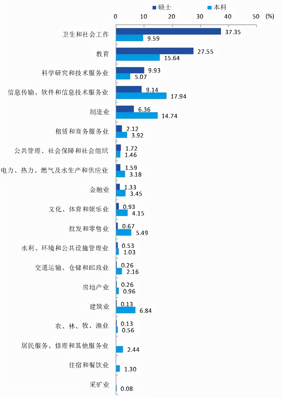 大学排名南通大学,江苏高校特色优势专业汇总
