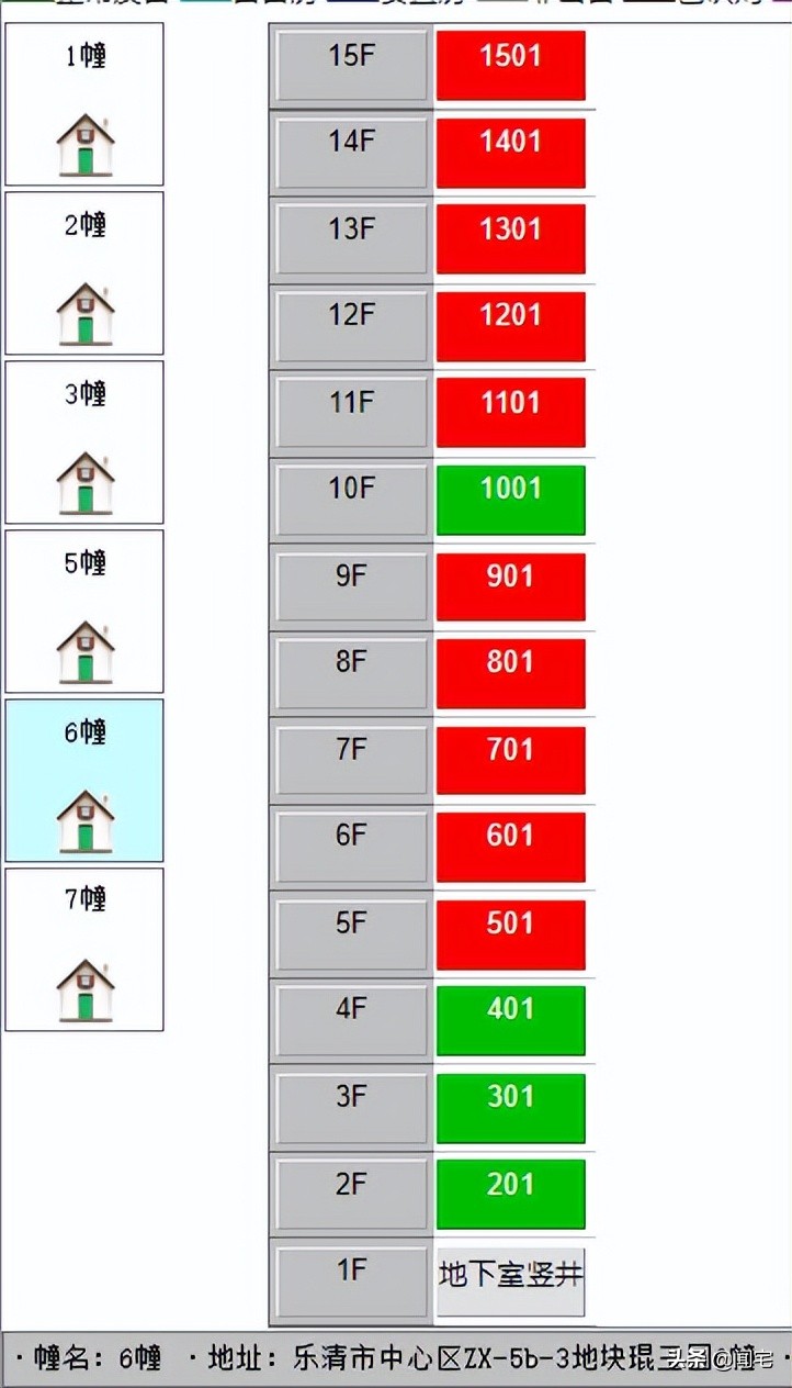 温州楼盘房价排行榜最新,温州市豪宅房价