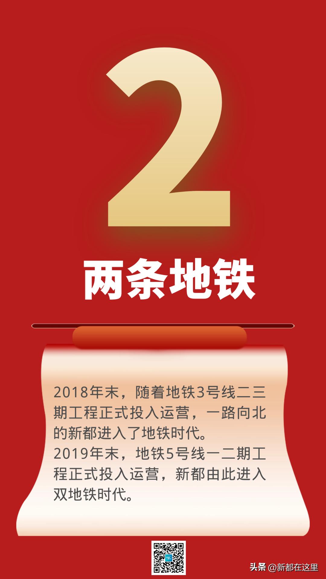 112271112215,请记住这个密码